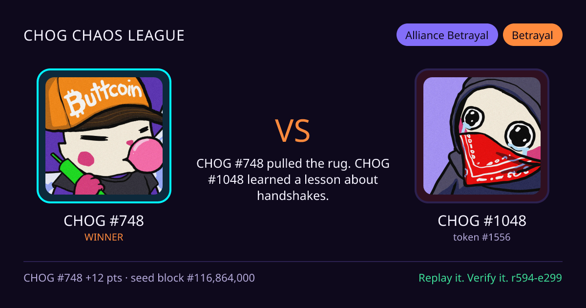 Highlight card: CHOG #748 versus CHOG #1048