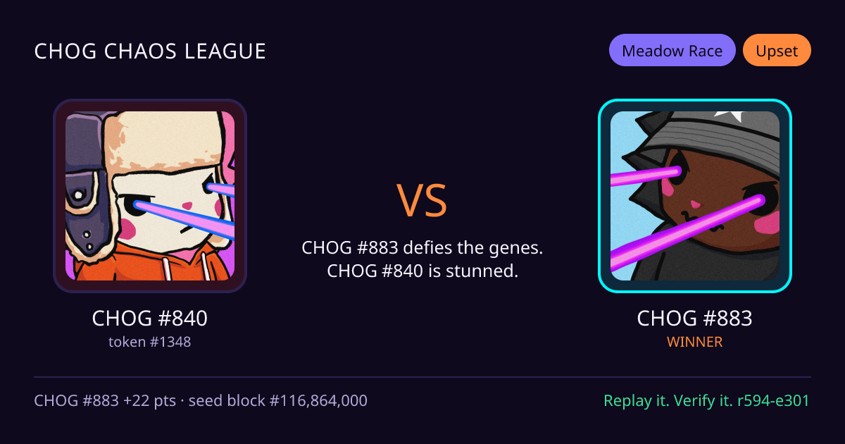 Highlight card: CHOG #840 versus CHOG #883