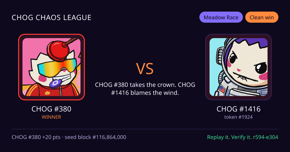 Highlight card: CHOG #380 versus CHOG #1416