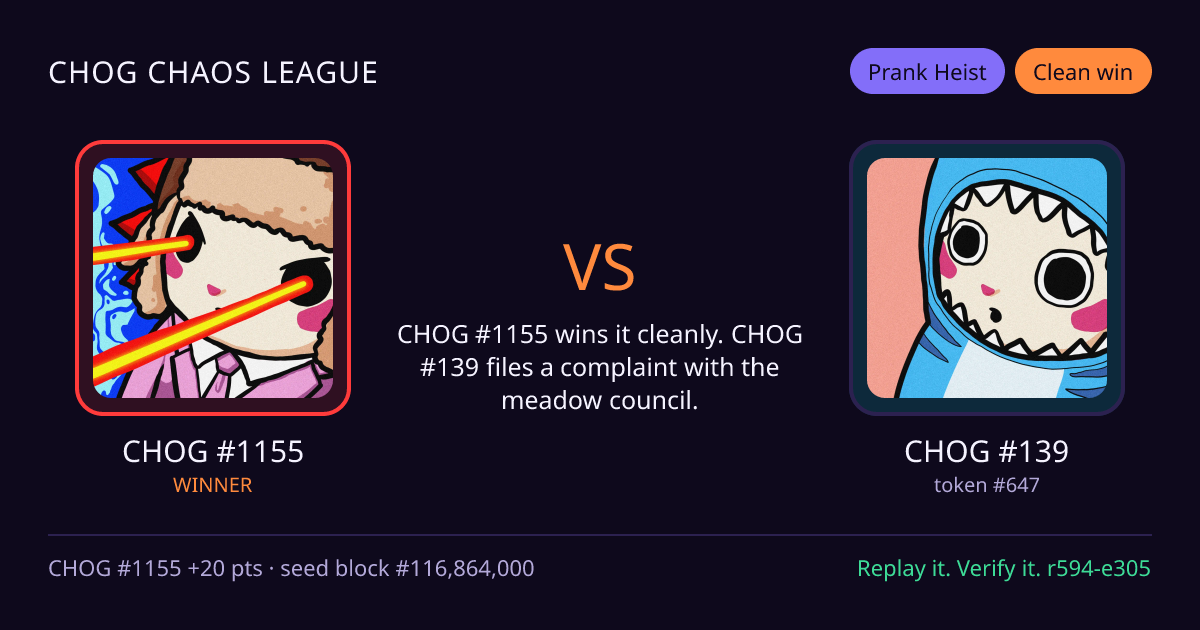 Highlight card: CHOG #1155 versus CHOG #139