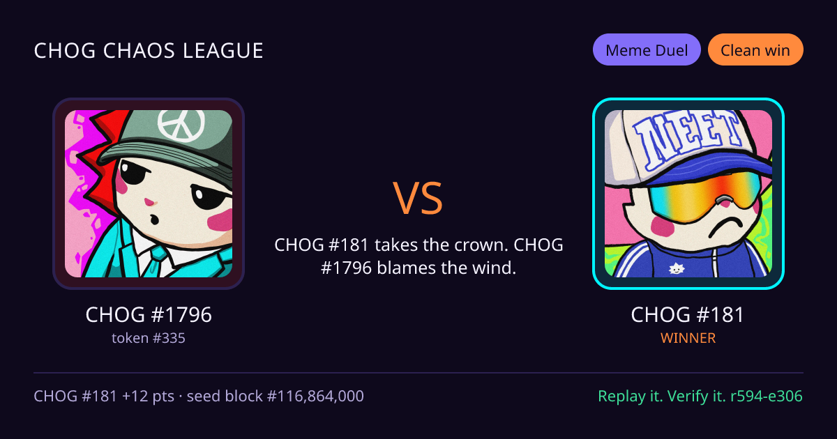 Highlight card: CHOG #1796 versus CHOG #181