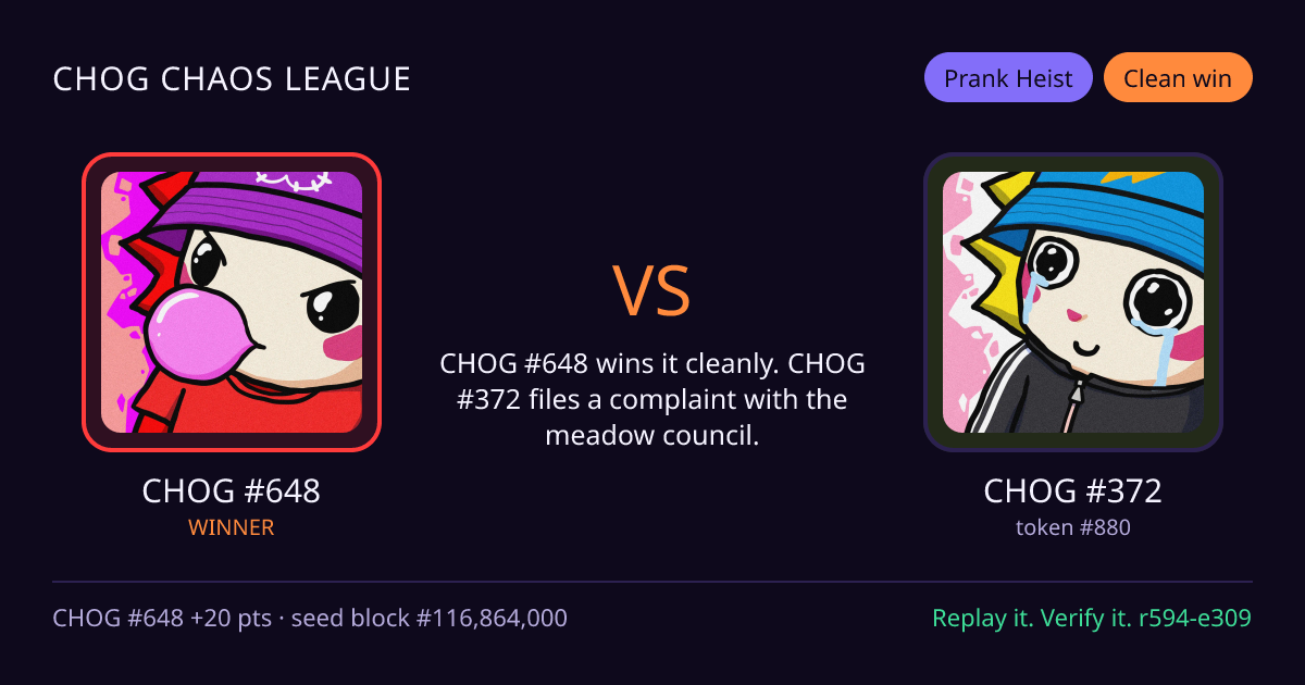 Highlight card: CHOG #648 versus CHOG #372