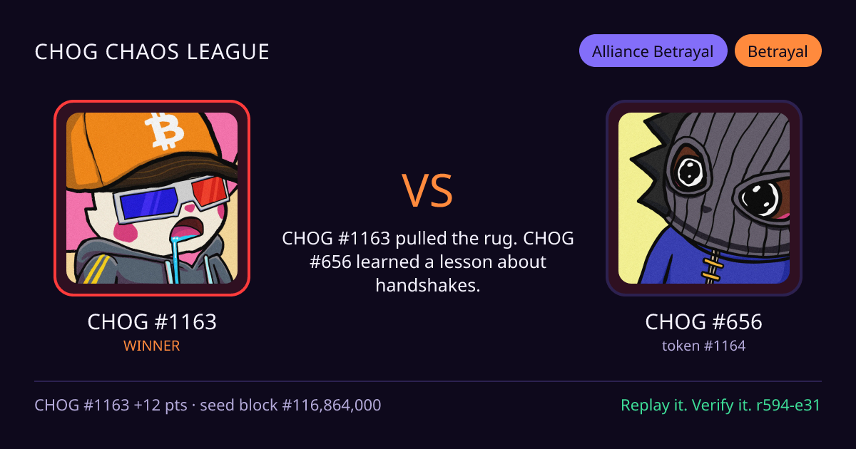 Highlight card: CHOG #1163 versus CHOG #656