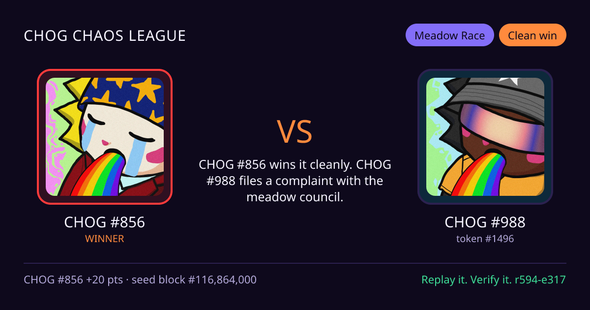 Highlight card: CHOG #856 versus CHOG #988