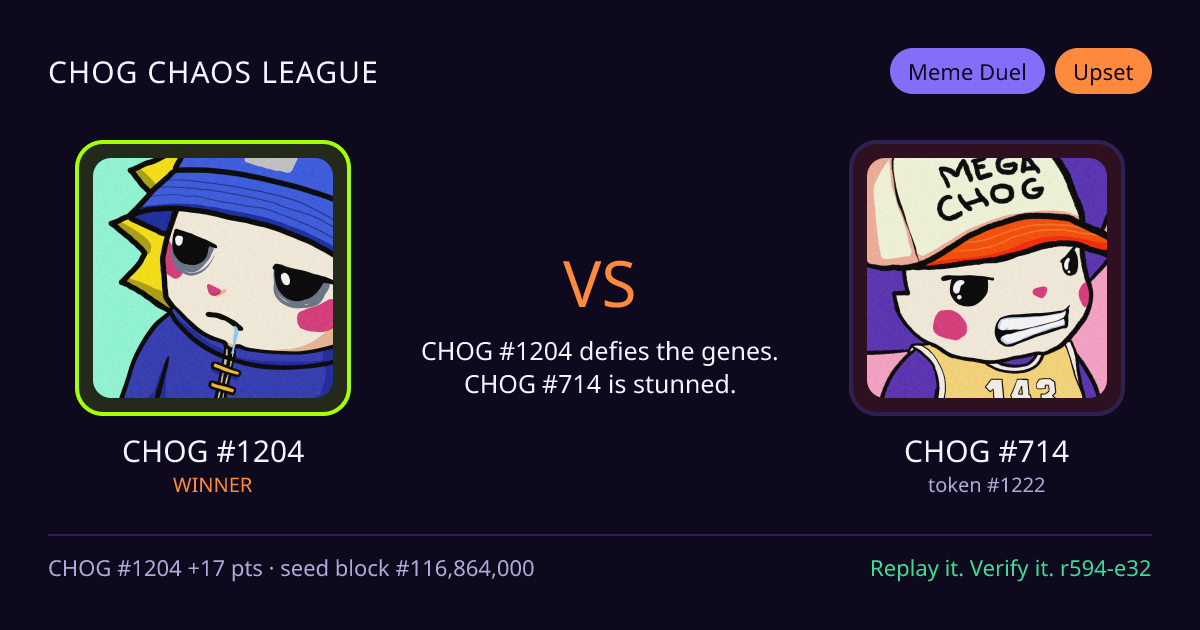 Highlight card: CHOG #1204 versus CHOG #714