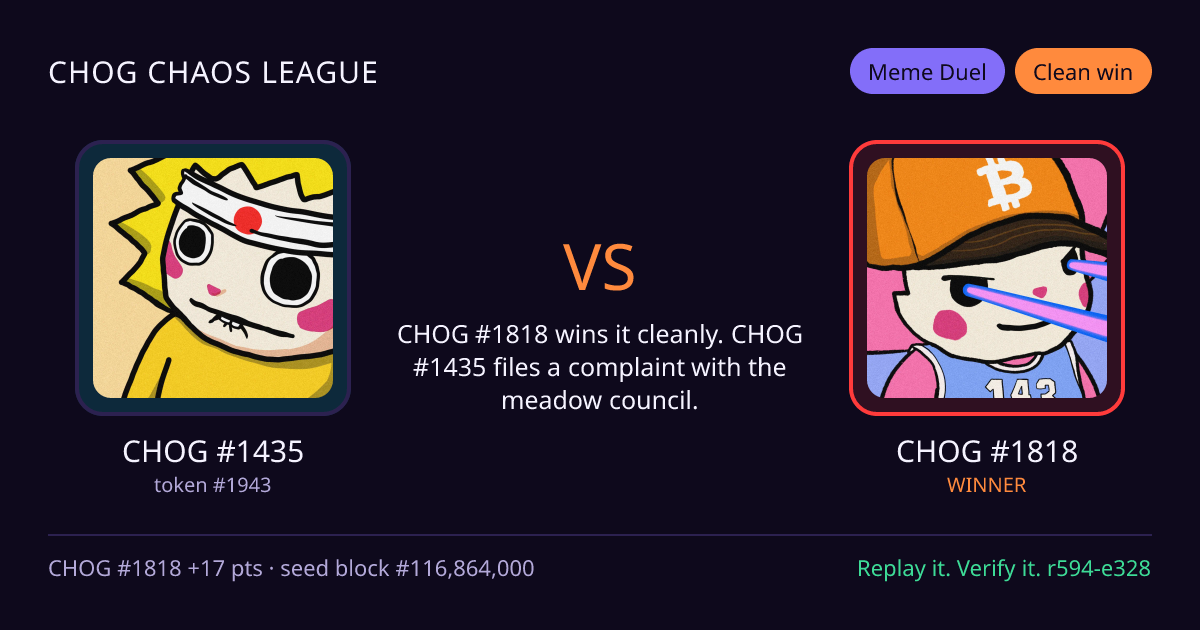 Highlight card: CHOG #1435 versus CHOG #1818