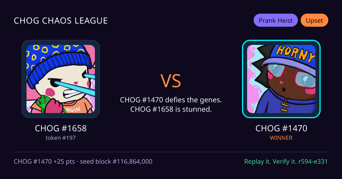 Highlight card: CHOG #1658 versus CHOG #1470