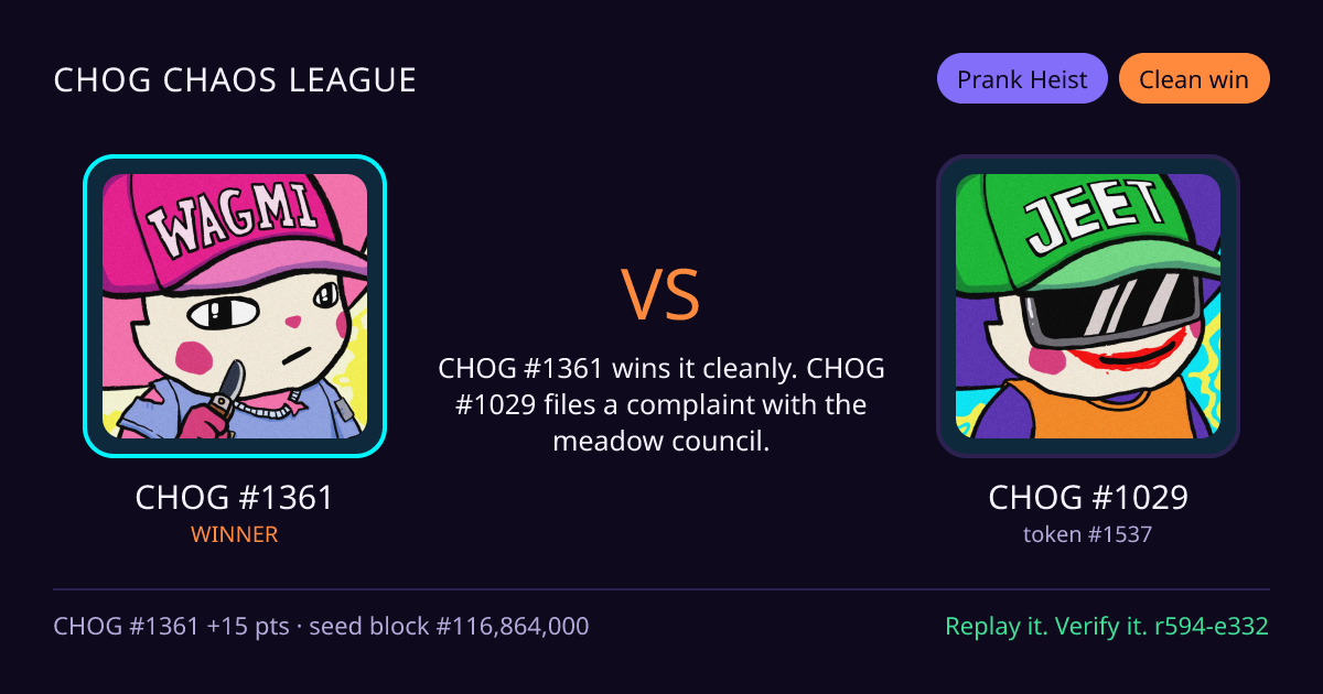 Highlight card: CHOG #1361 versus CHOG #1029