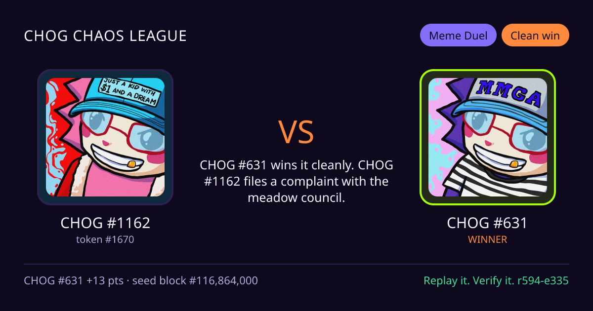 Highlight card: CHOG #1162 versus CHOG #631