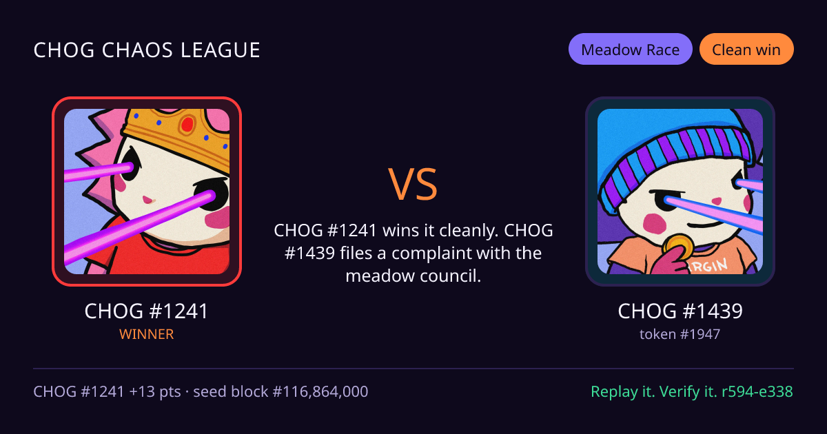 Highlight card: CHOG #1241 versus CHOG #1439
