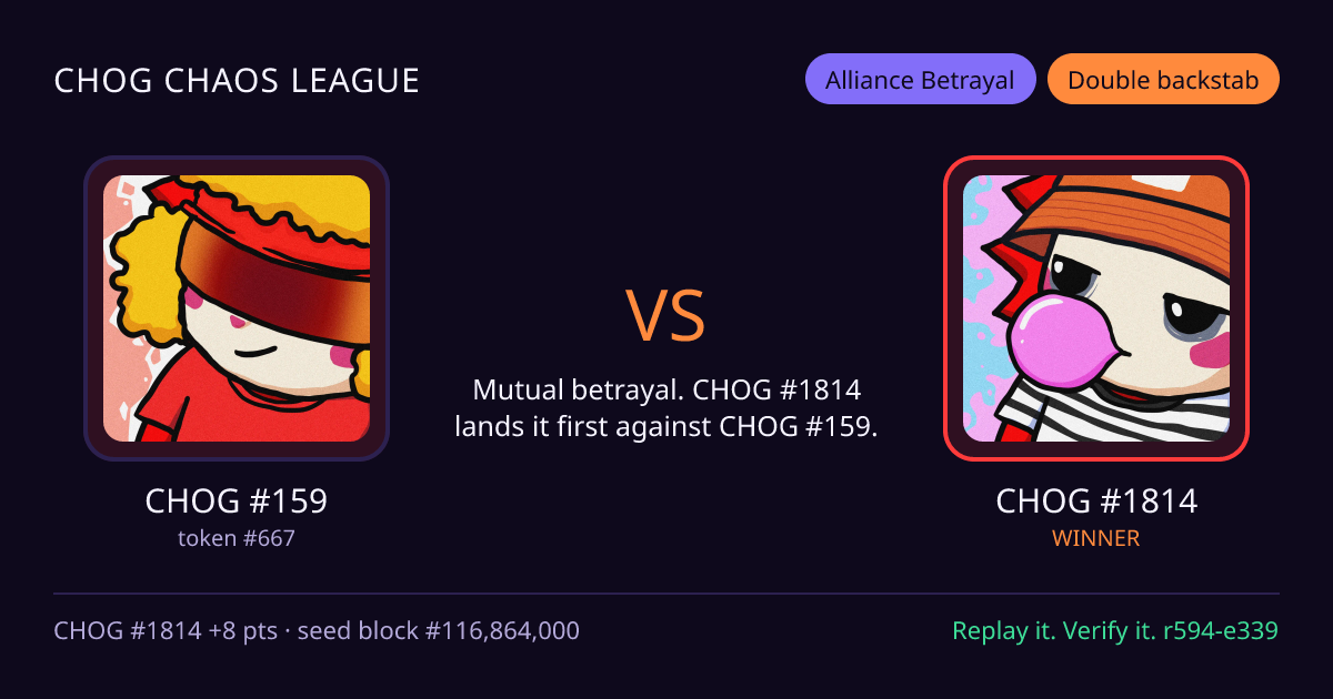 Highlight card: CHOG #159 versus CHOG #1814