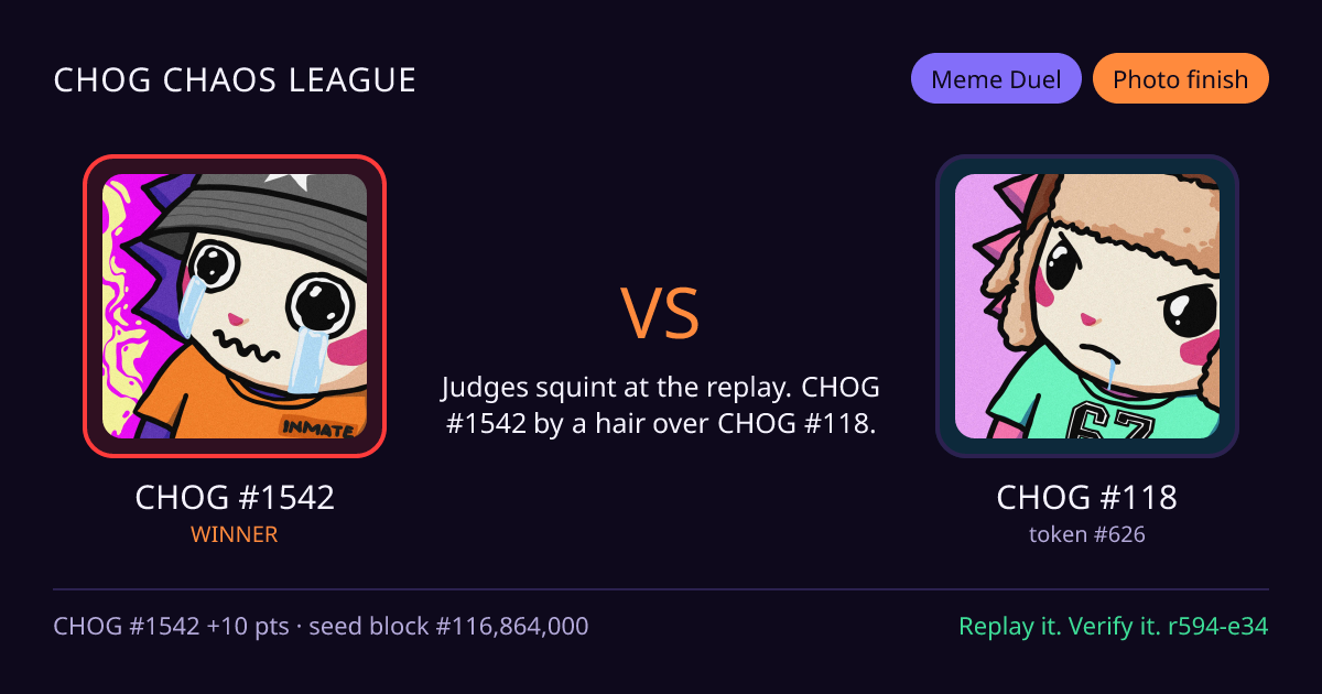 Highlight card: CHOG #1542 versus CHOG #118