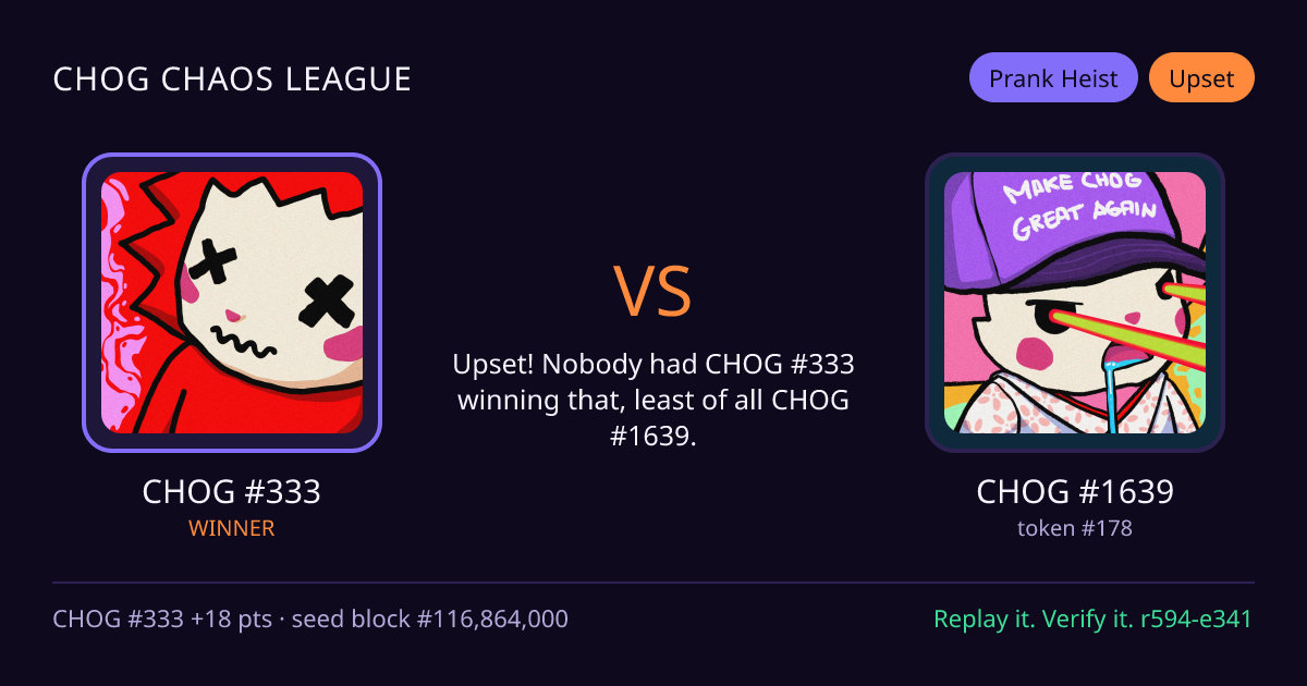 Highlight card: CHOG #333 versus CHOG #1639