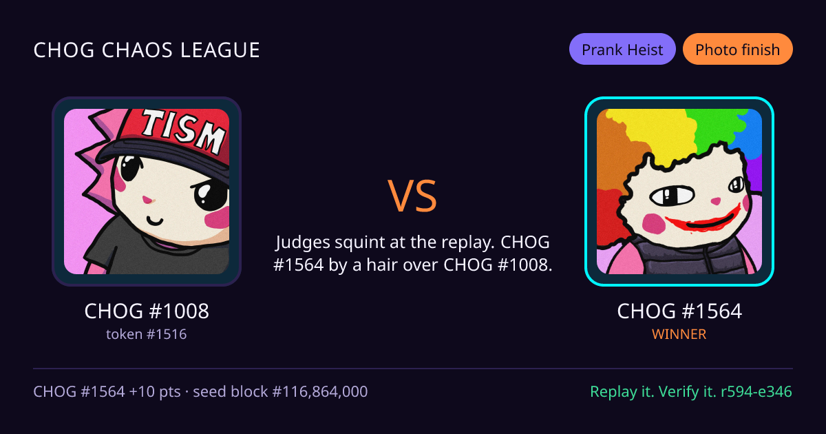 Highlight card: CHOG #1008 versus CHOG #1564