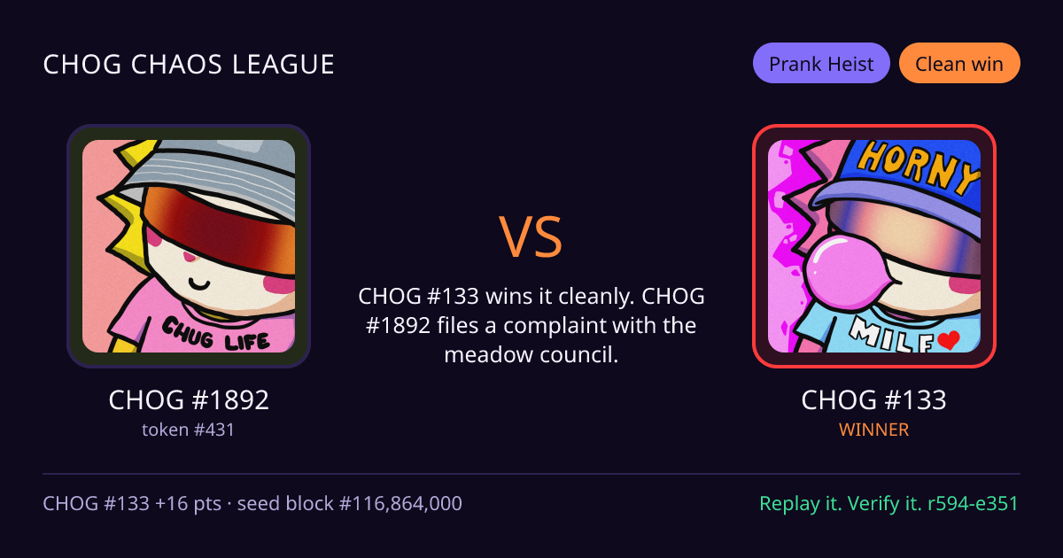 Highlight card: CHOG #1892 versus CHOG #133