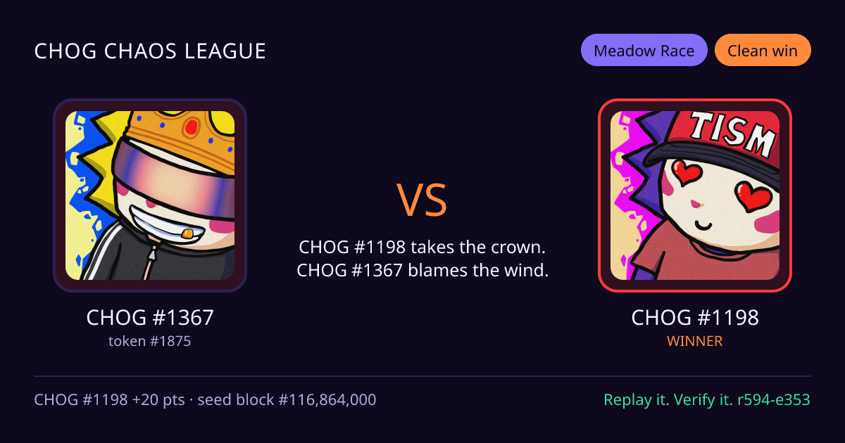 Highlight card: CHOG #1367 versus CHOG #1198