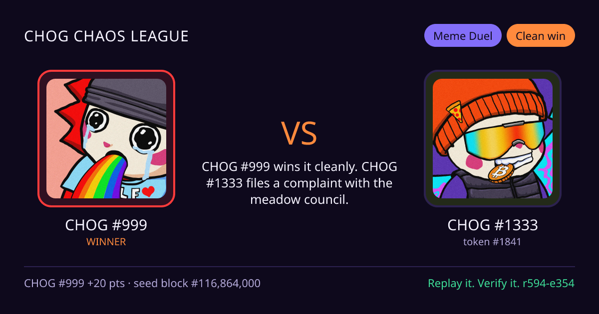 Highlight card: CHOG #999 versus CHOG #1333