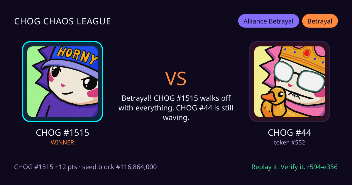 Highlight card: CHOG #1515 versus CHOG #44