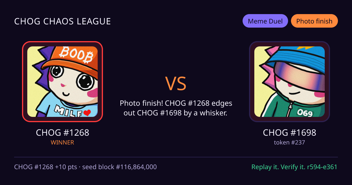 Highlight card: CHOG #1268 versus CHOG #1698