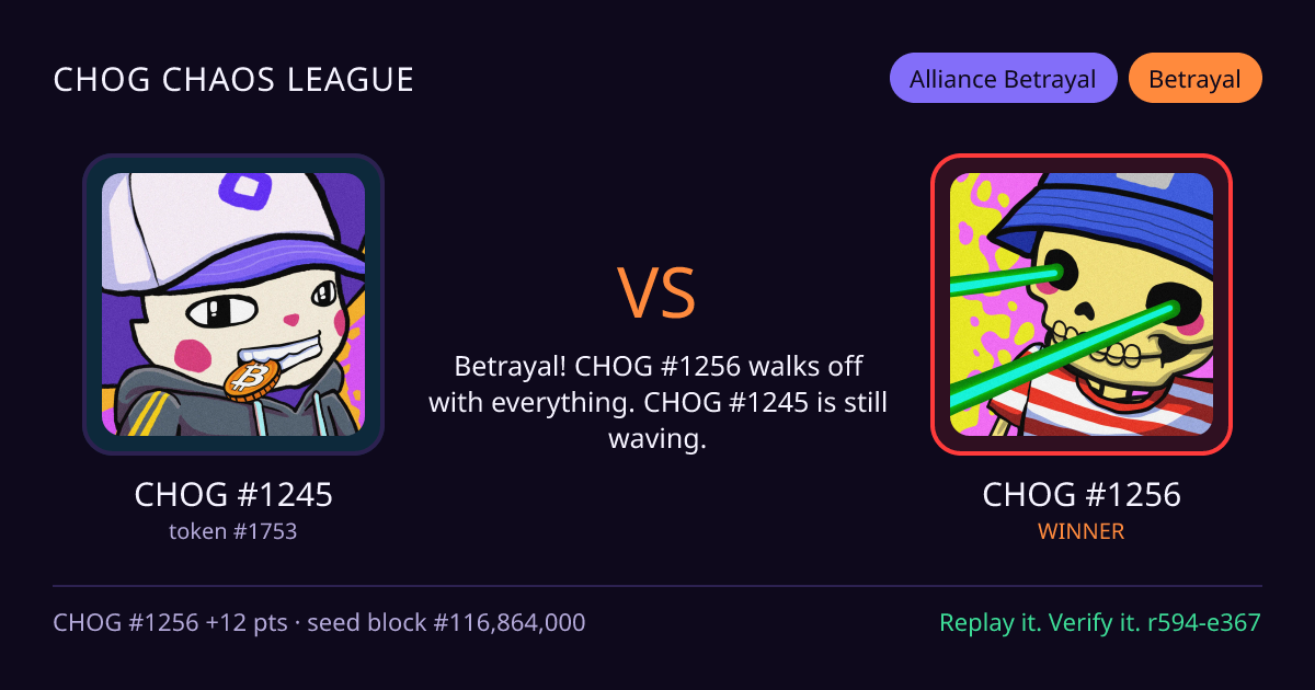 Highlight card: CHOG #1245 versus CHOG #1256