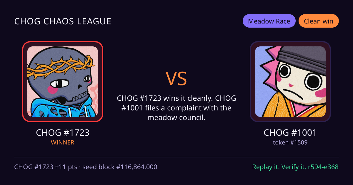 Highlight card: CHOG #1723 versus CHOG #1001