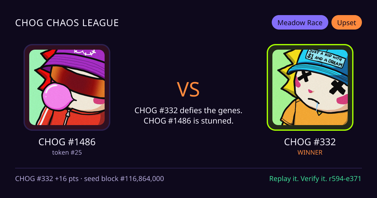 Highlight card: CHOG #1486 versus CHOG #332
