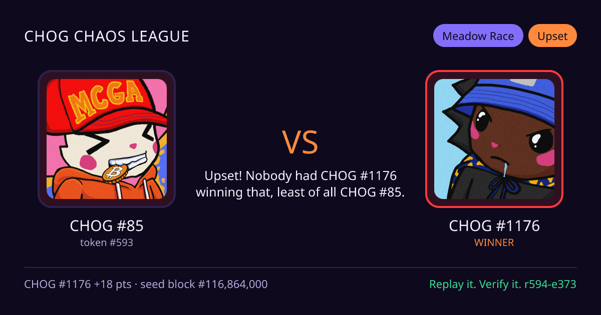 Highlight card: CHOG #85 versus CHOG #1176