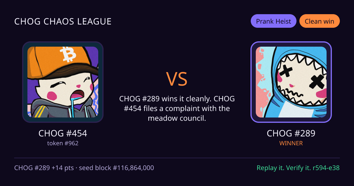 Highlight card: CHOG #454 versus CHOG #289