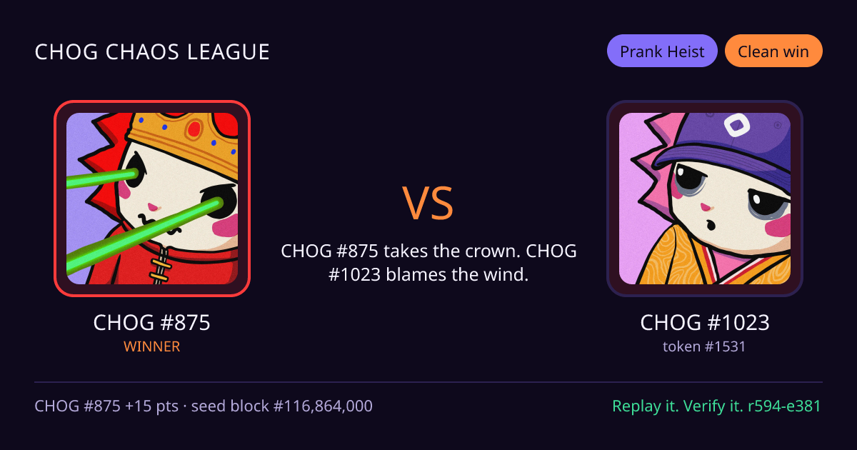 Highlight card: CHOG #875 versus CHOG #1023