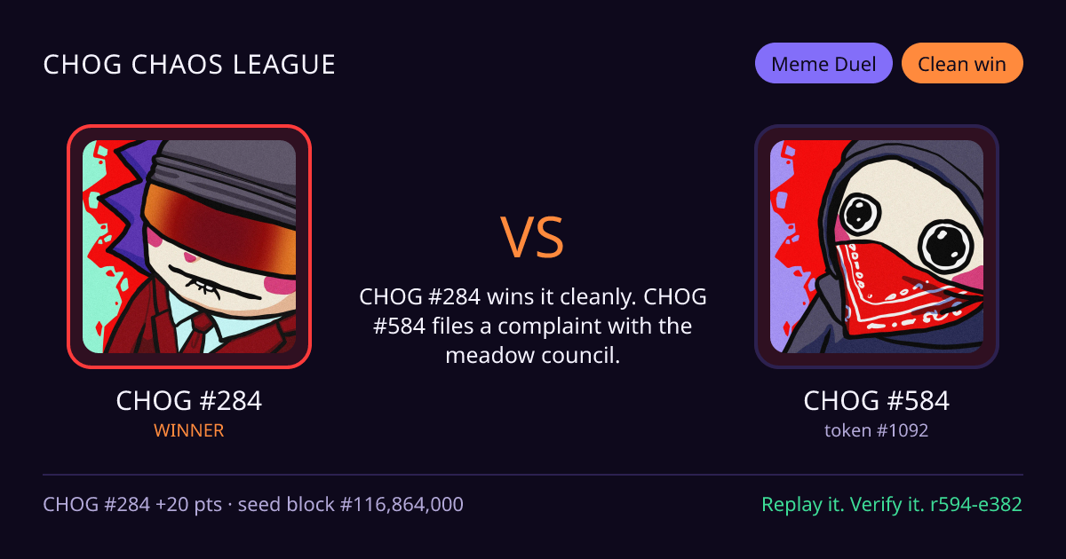 Highlight card: CHOG #284 versus CHOG #584