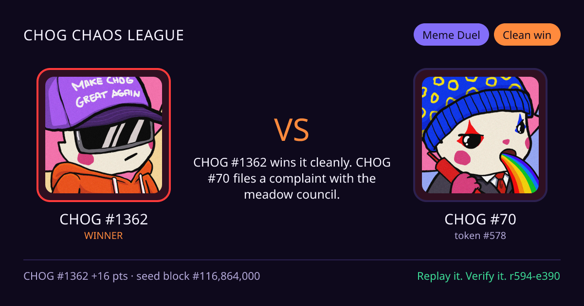 Highlight card: CHOG #1362 versus CHOG #70