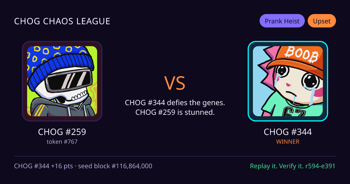 Highlight card: CHOG #259 versus CHOG #344