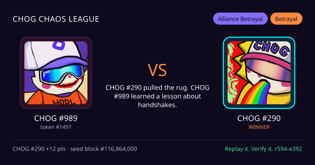 Highlight card: CHOG #989 versus CHOG #290