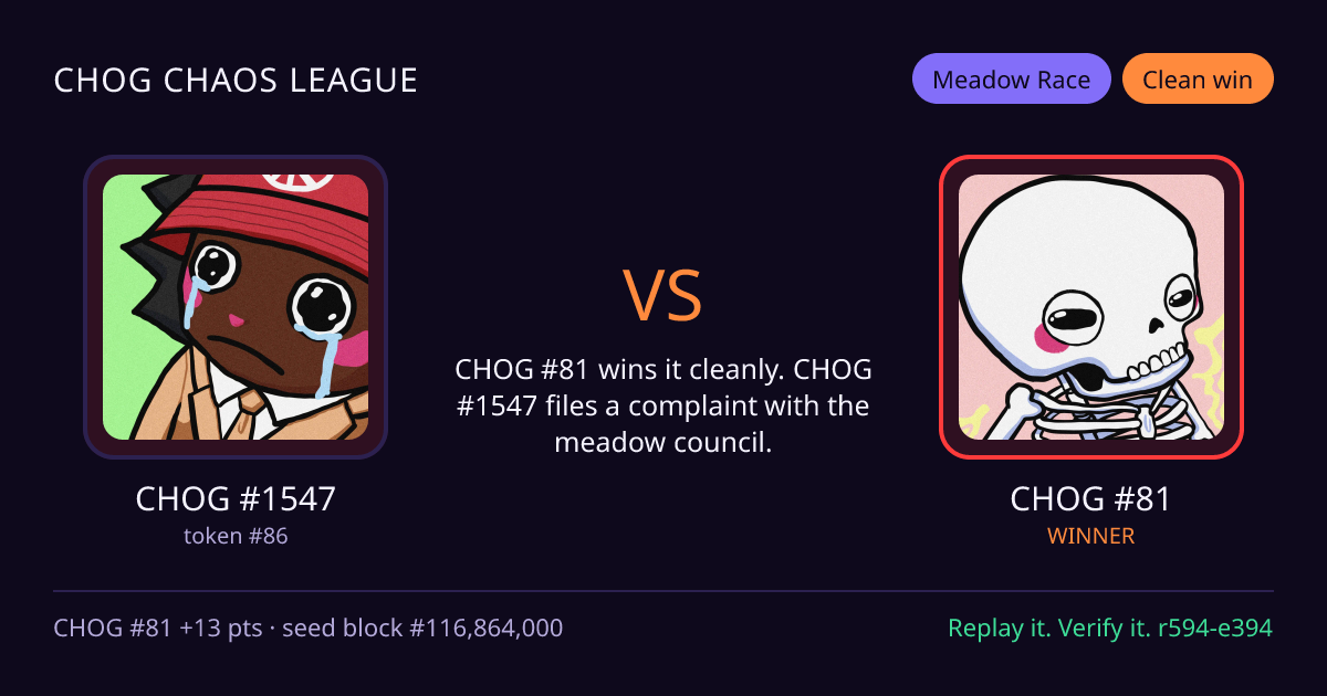 Highlight card: CHOG #1547 versus CHOG #81