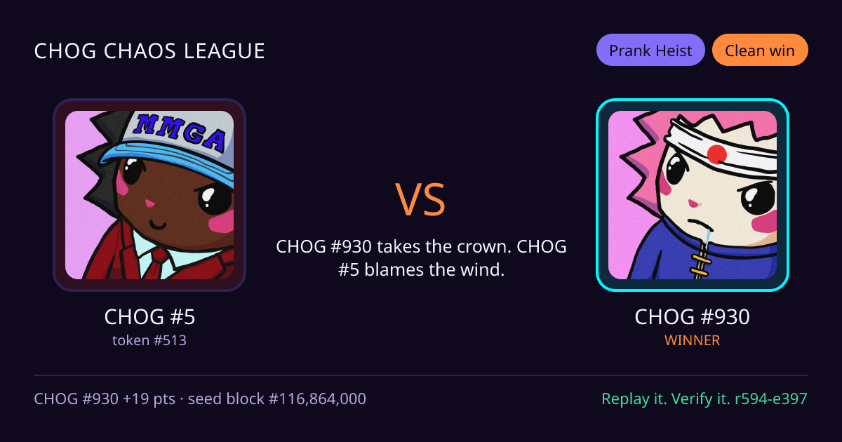 Highlight card: CHOG #5 versus CHOG #930