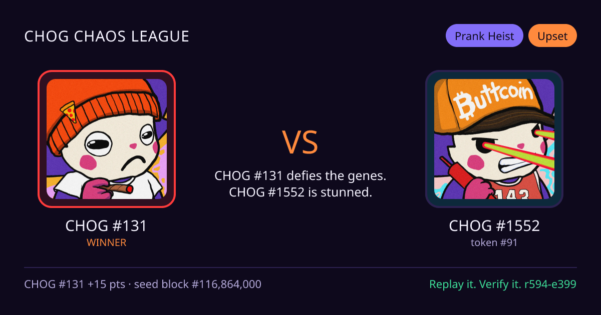 Highlight card: CHOG #131 versus CHOG #1552