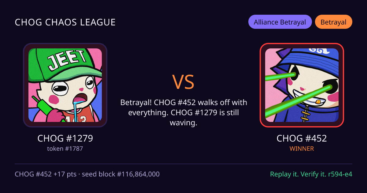 Highlight card: CHOG #1279 versus CHOG #452