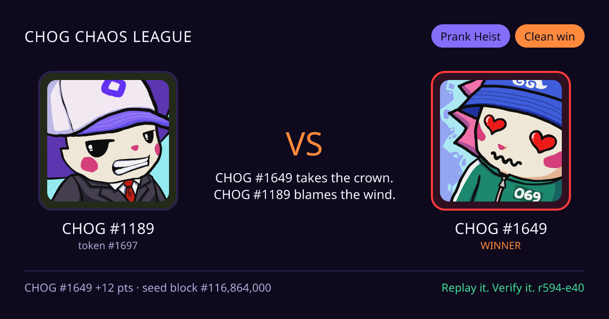 Highlight card: CHOG #1189 versus CHOG #1649