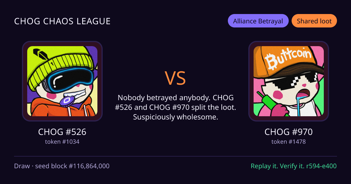 Highlight card: CHOG #526 versus CHOG #970