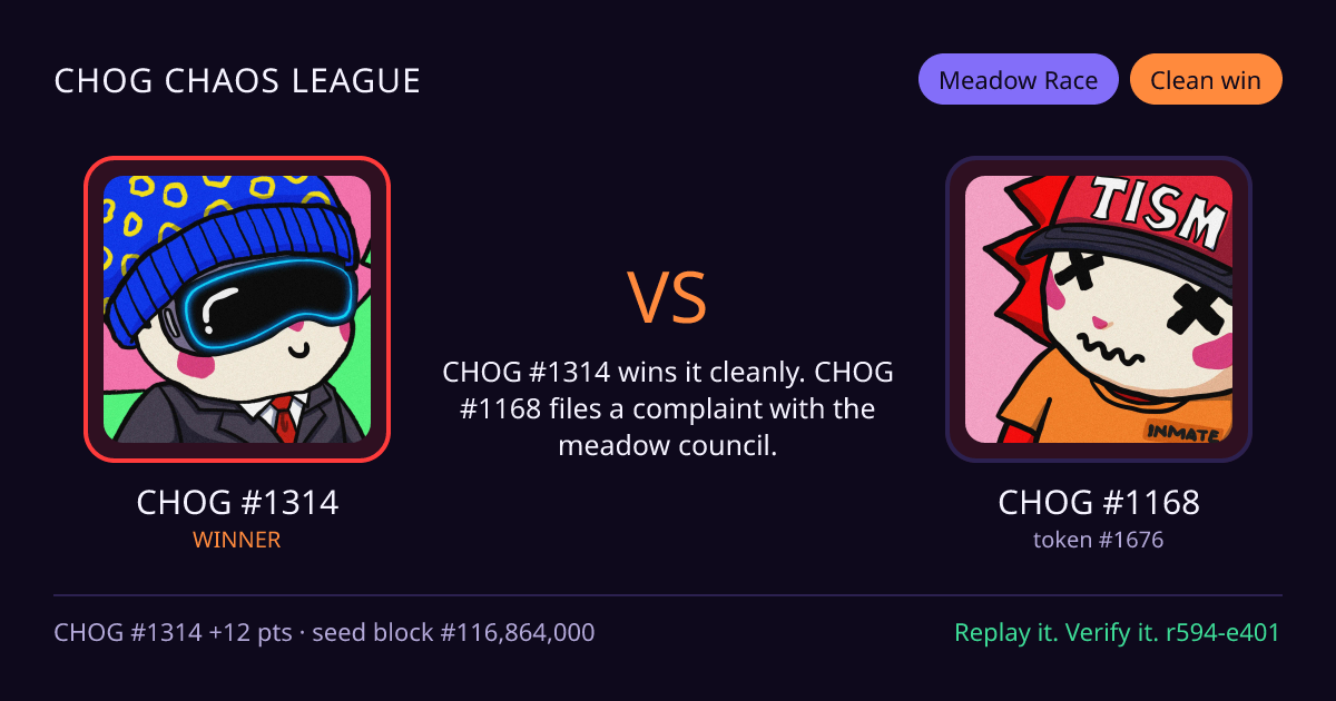 Highlight card: CHOG #1314 versus CHOG #1168
