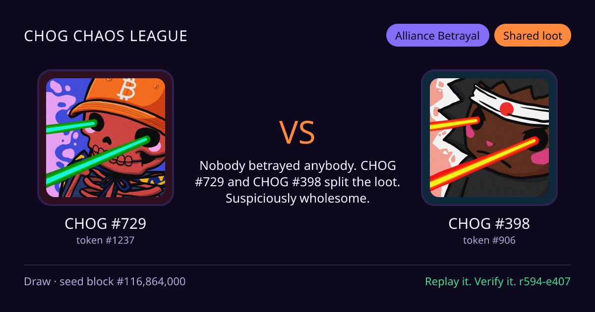 Highlight card: CHOG #729 versus CHOG #398