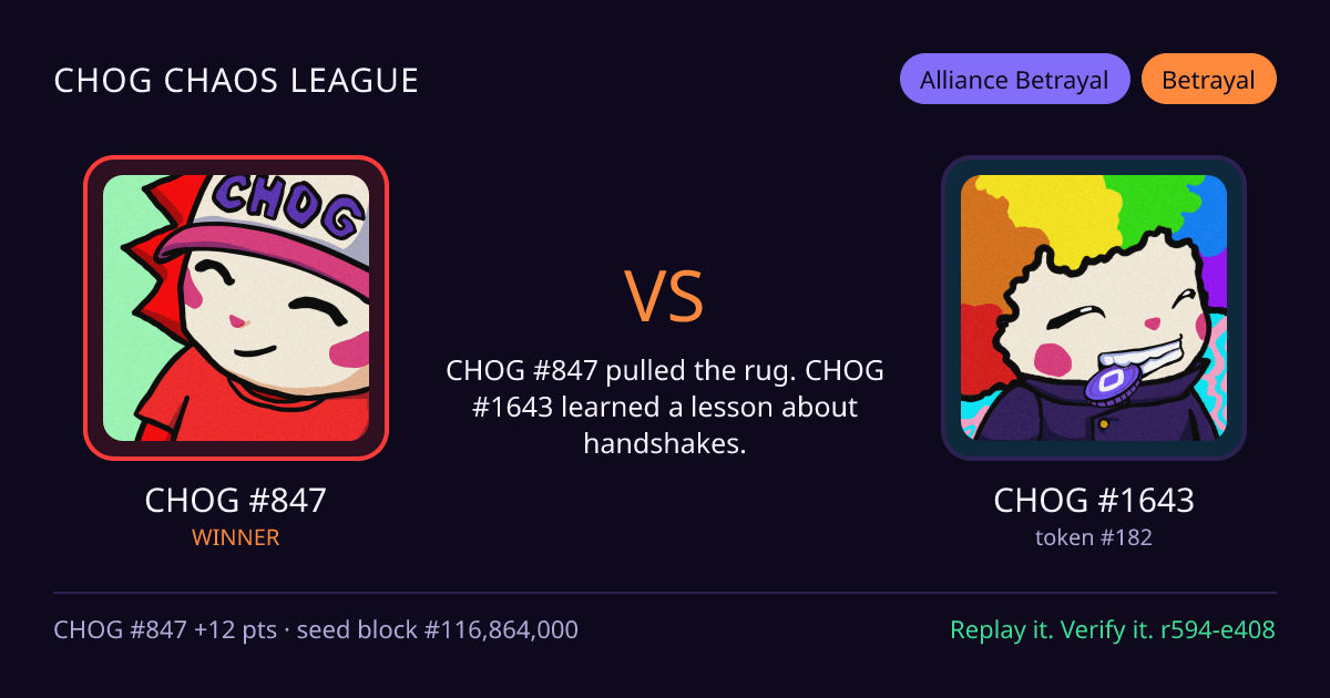 Highlight card: CHOG #847 versus CHOG #1643