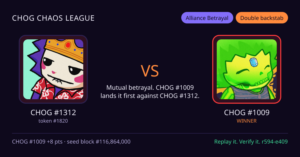 Highlight card: CHOG #1312 versus CHOG #1009