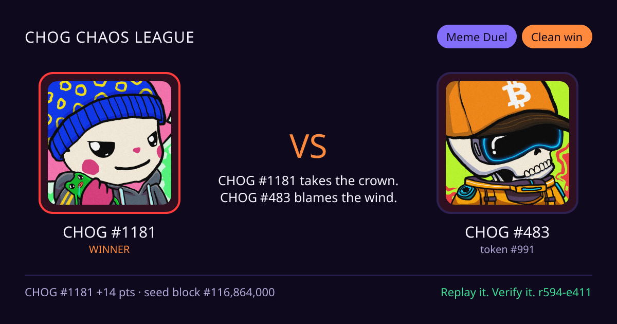 Highlight card: CHOG #1181 versus CHOG #483