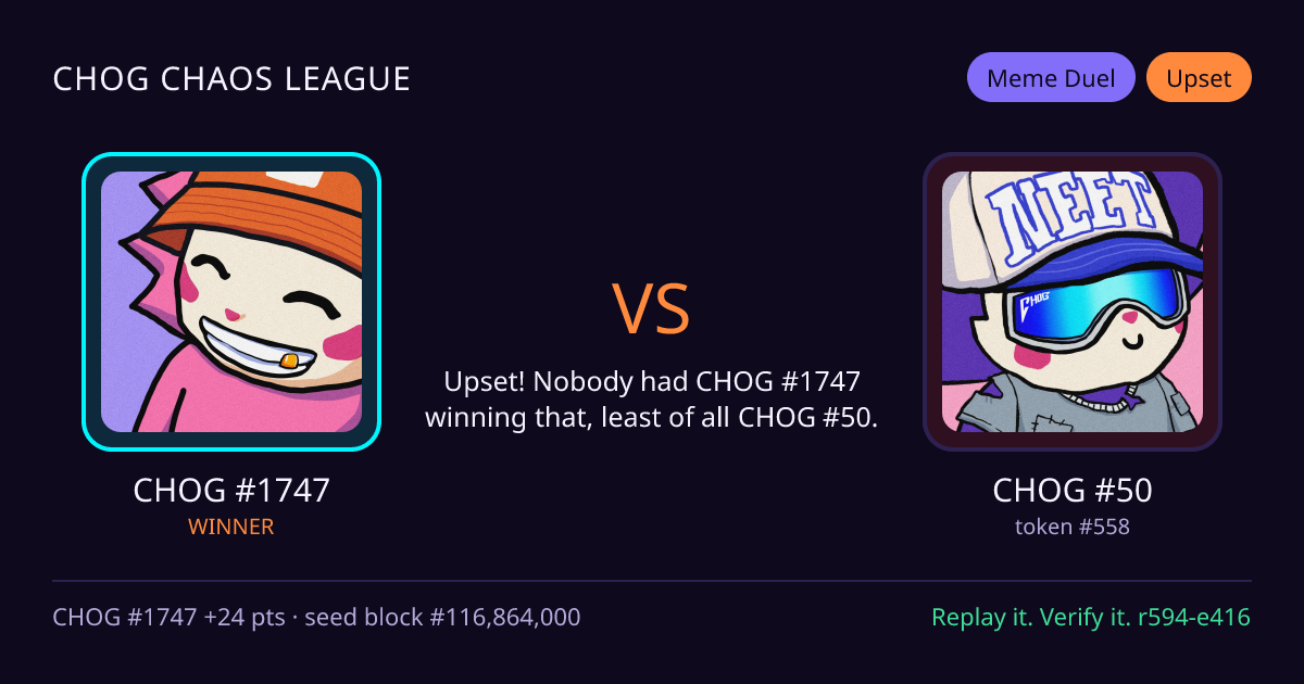 Highlight card: CHOG #1747 versus CHOG #50