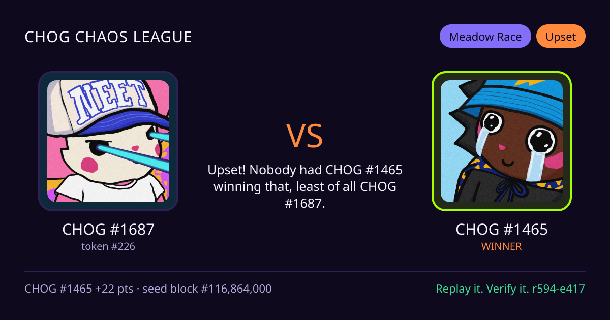 Highlight card: CHOG #1687 versus CHOG #1465