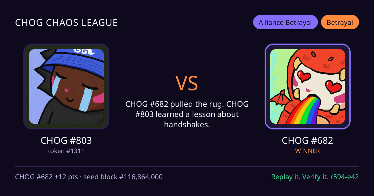 Highlight card: CHOG #803 versus CHOG #682