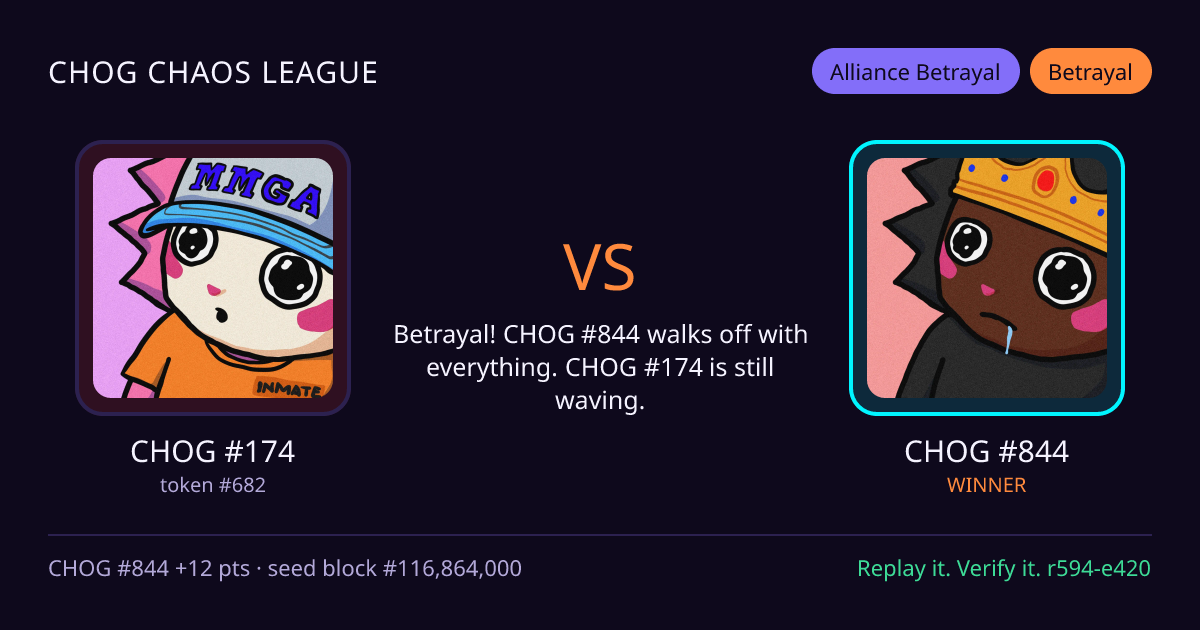 Highlight card: CHOG #174 versus CHOG #844