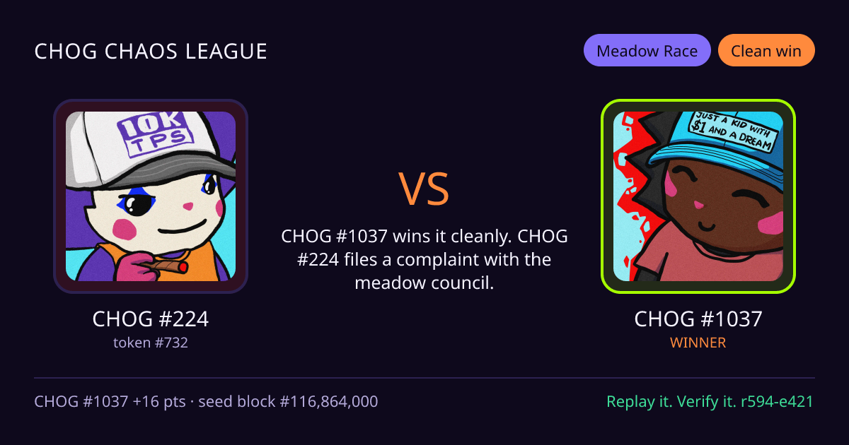 Highlight card: CHOG #224 versus CHOG #1037