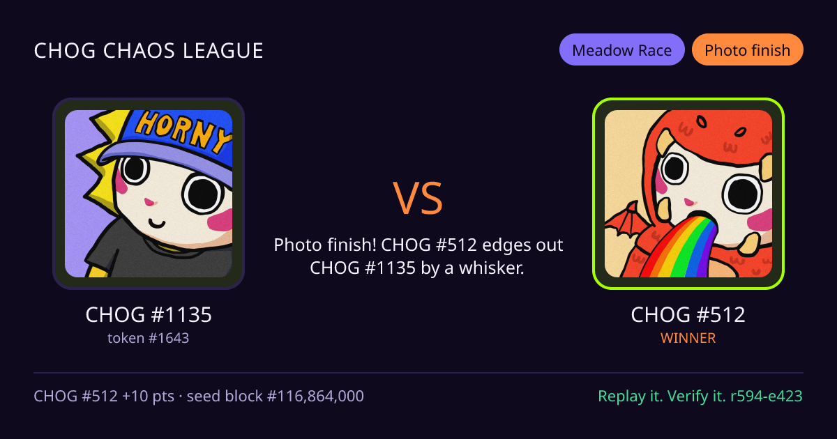 Highlight card: CHOG #1135 versus CHOG #512